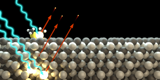 Photoelektrischer Effekt Der Photoelektrische Effekt in einer dreidimensionalen Darstellung: Einfallende Photonen lösen Elektronen aus.