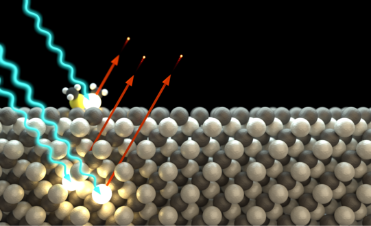 Photoelektrischer Effekt Der Photoelektrische Effekt in einer dreidimensionalen Darstellung: Einfallende Photonen lösen Elektronen aus.