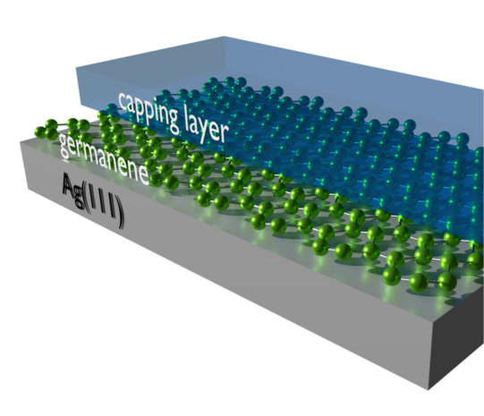 Mehrschichtsystem Grafik eines Mehrschichtsystems bestehend aus einem Silber-Substrat, Graphen und einem Capping Layer