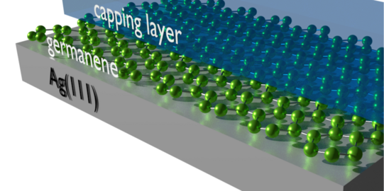 Mehrschichtsystem Grafik eines Mehrschichtsystems bestehend aus einem Silber-Substrat, Graphen und einem Capping Layer
