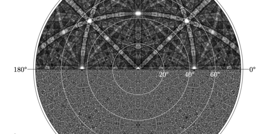 Typisches XPD-Muster (oben) im Vergleich zu einem Hologramm (unten) Durch Differenzbildung entsteht ein Hologramm aus einem gewöhnlichen XPD-Muster